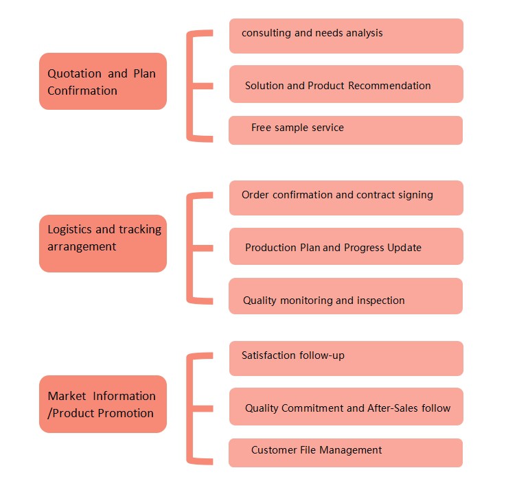 36020251210105847 36020251210105847